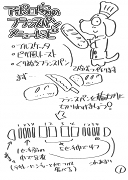 アポロのブルスケッタレシピ1