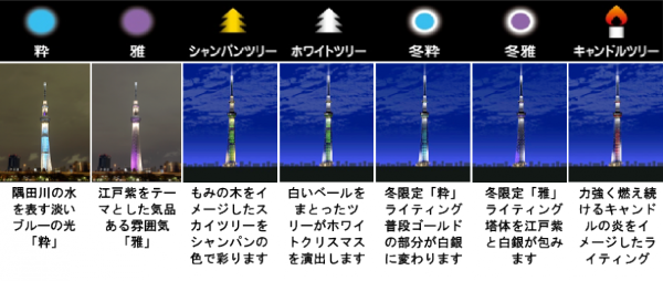 スカイツリークリスマスRスケジュール1