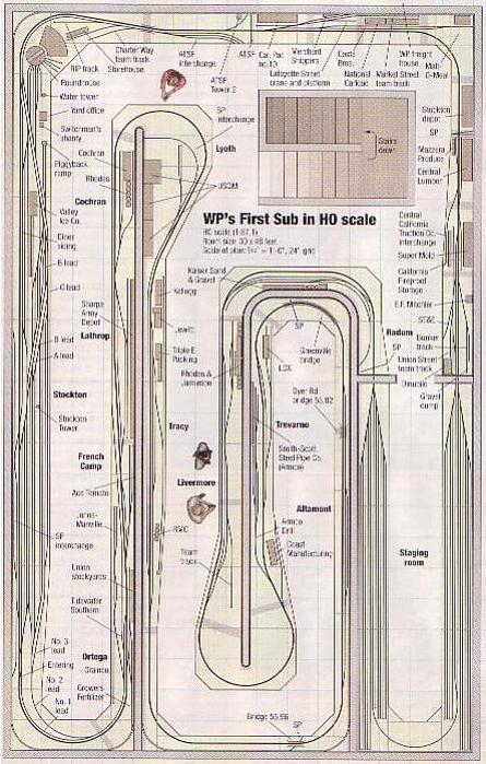 free ho train layout plans HO Scale 4X8 layout Ideas - Activity Stream 