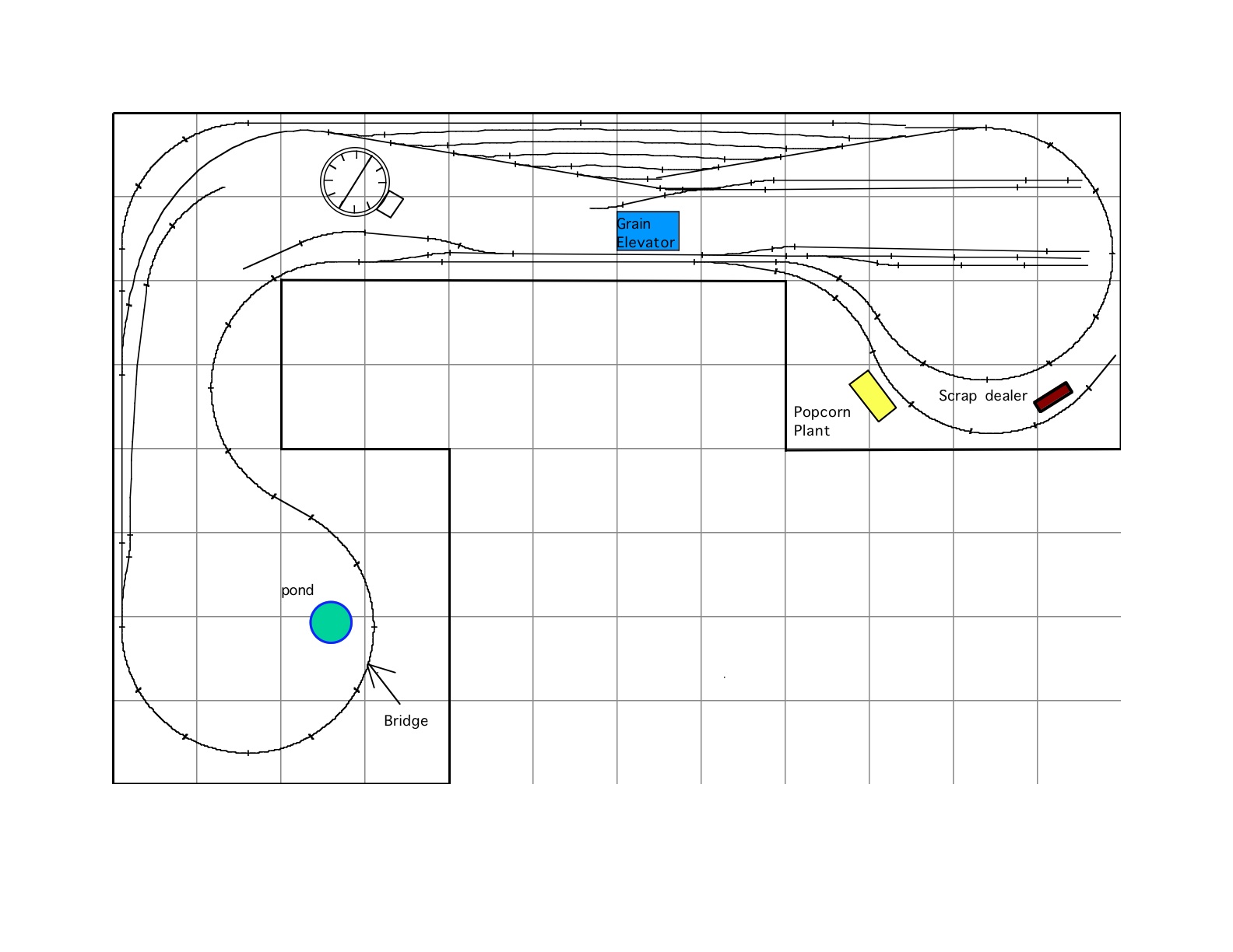 Model Train Beginner Layout Small Scale Plans modol train