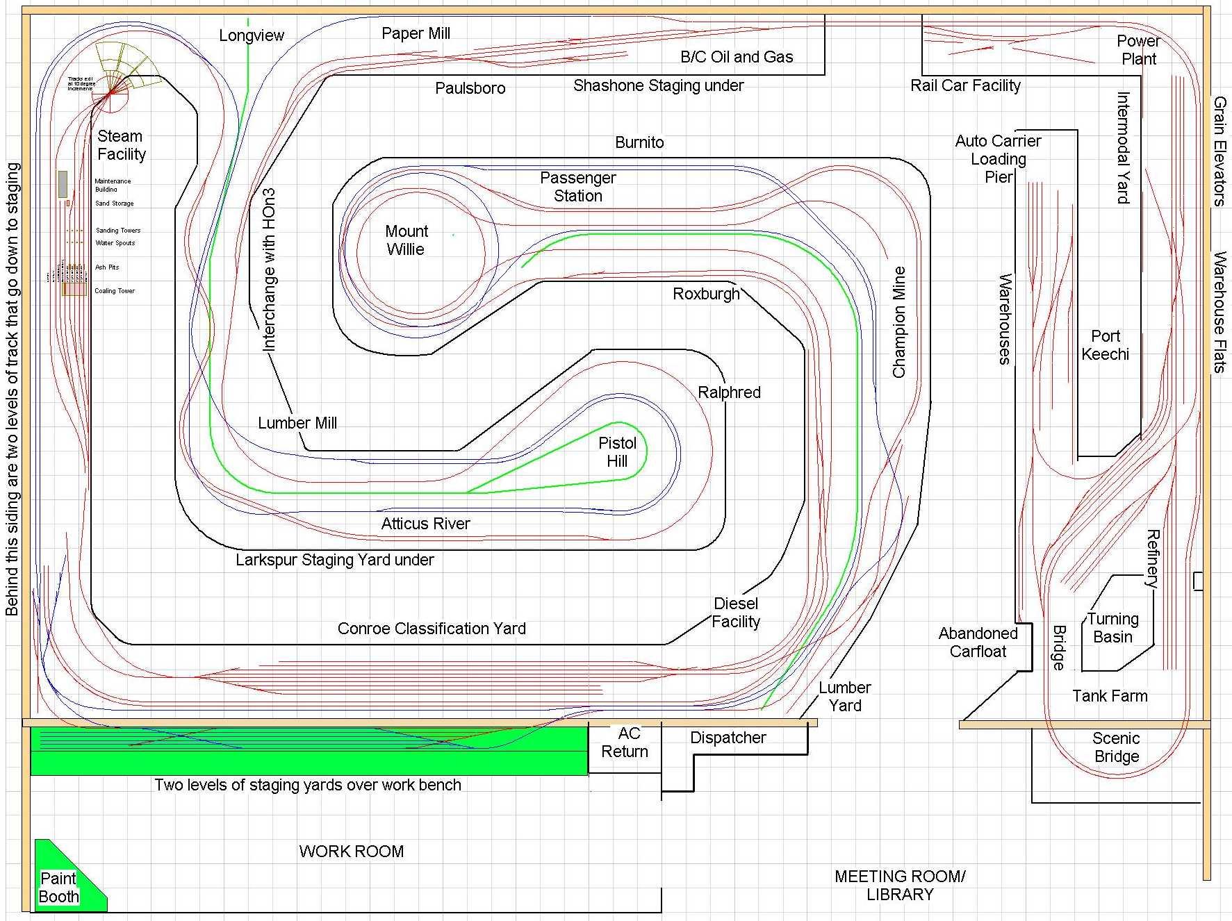 Track Plans Group Modeltrainlayouts Modelrailroadsupplies My Xxx Hot Girl