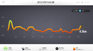 SnapCrab_NoName_2012-12-7_8-20-20_No-00.png