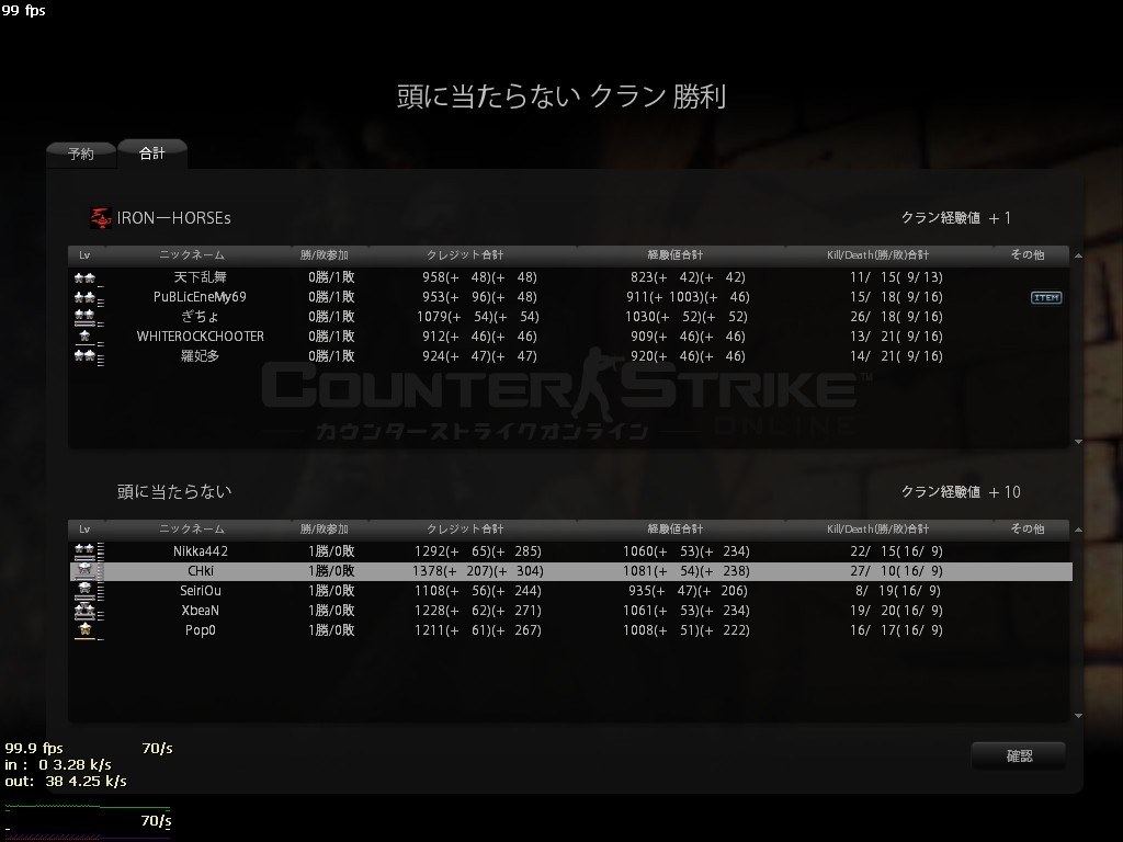 IRONーHORSEs様