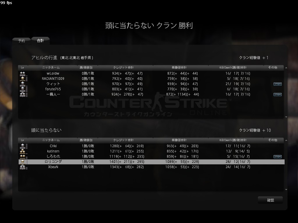 アヒルの行進様