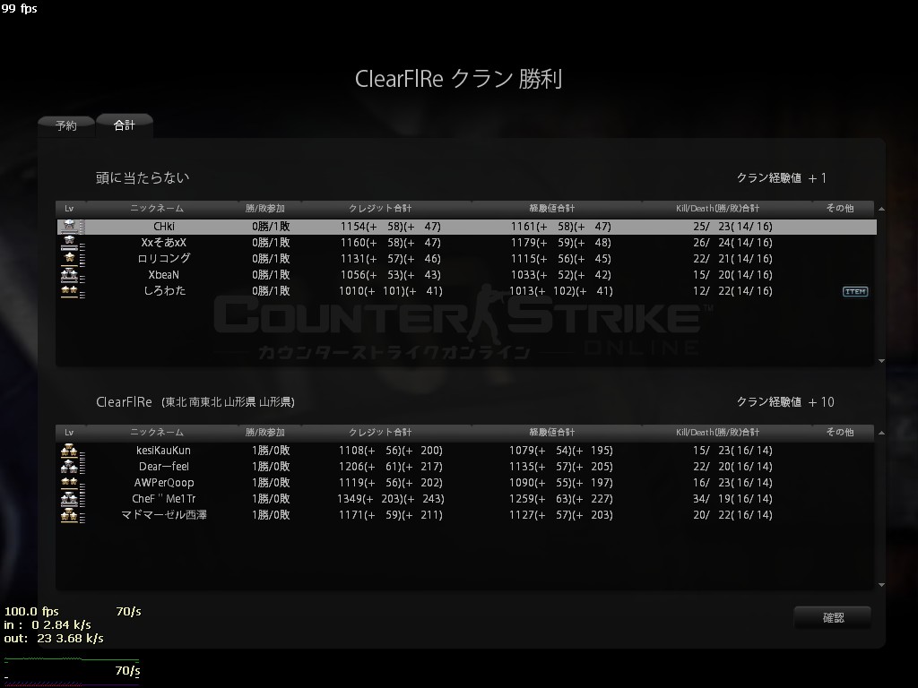 ClearFlre様