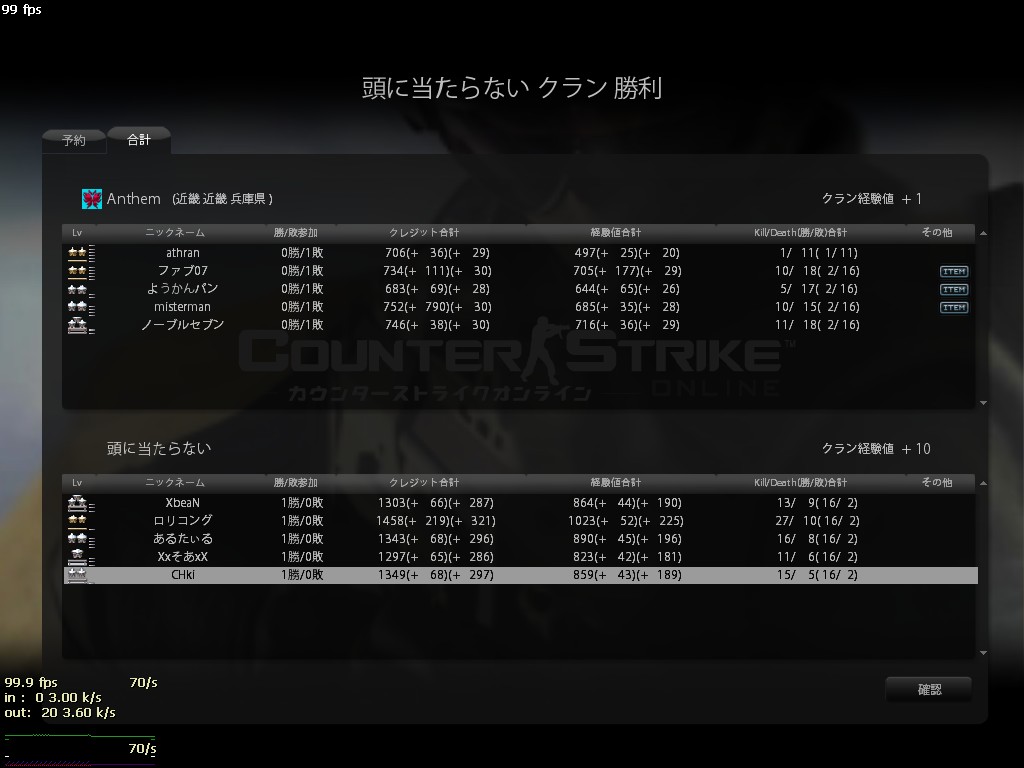 Anthem様