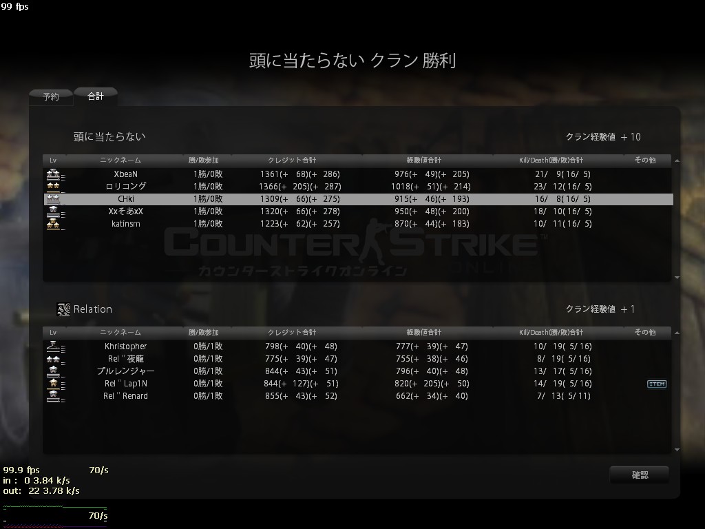 Relation様