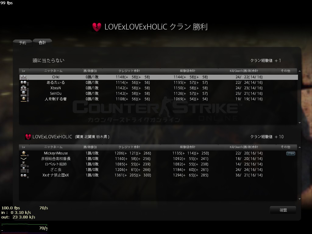 LovexLovexHolic様