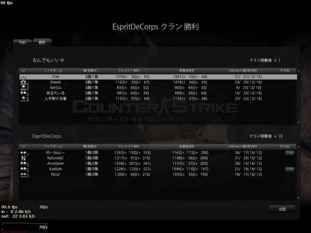 EspritDeCorps様