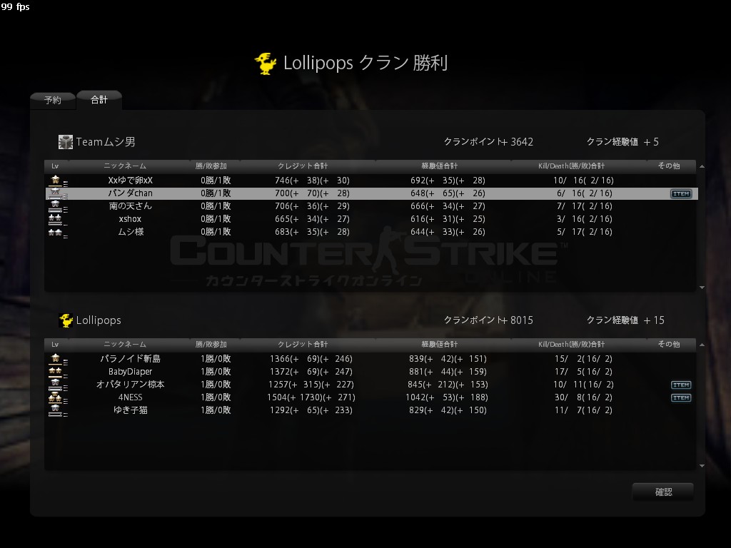 Lollipops様