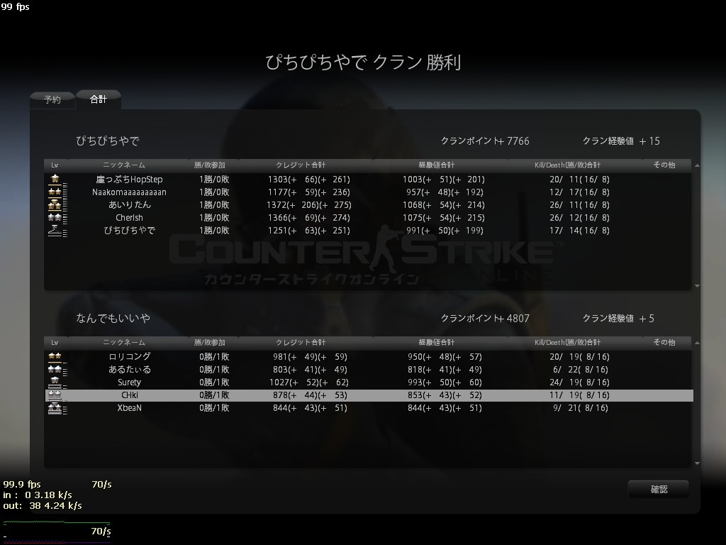 ぴちぴちやで様