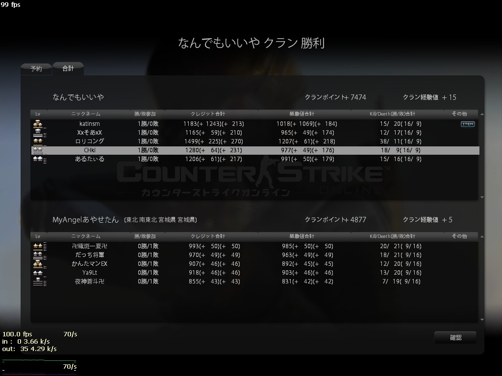 MyAnjelあやせたん様