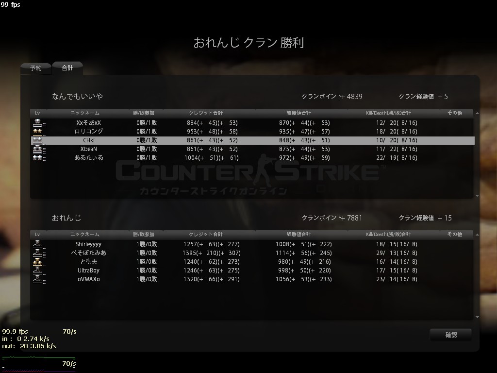 オレンジ様