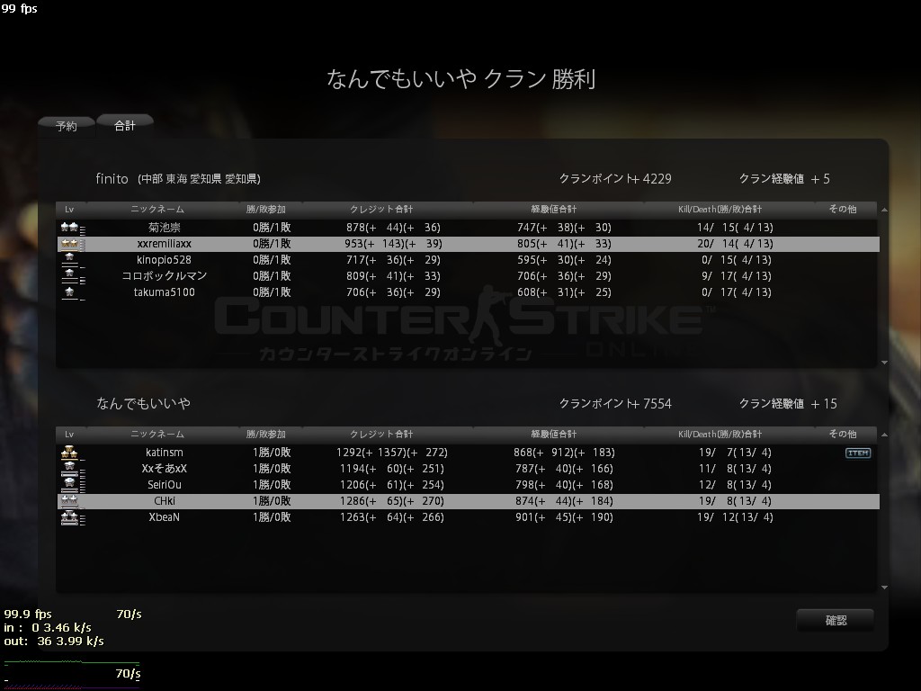 finito様