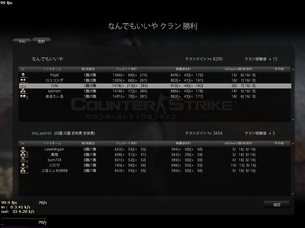 ImLovinIt様