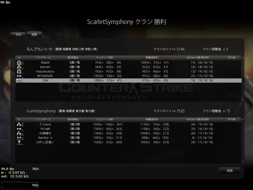 vs ScaretSymphony様