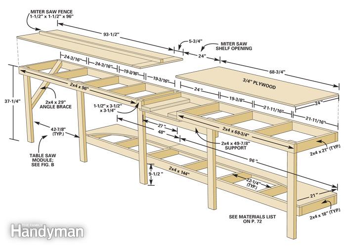 Diy Workbench Plans Free - Easy DIY Woodworking Projects Step by Step 