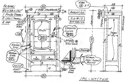 Dollhouse Furniture Plans