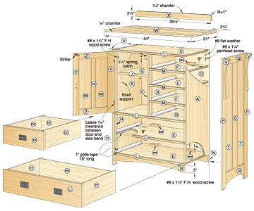 Woodworking Dresser Plans