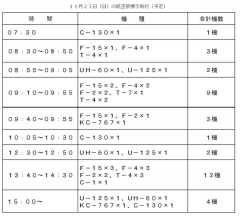 スケジュール