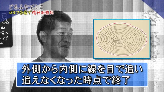 ごるふなでしこに出演するメンタルトレーナーの高畑好秀さん2