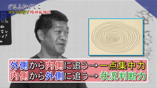 ごるふなでしこに出演するメンタルトレーナーの高畑好秀さん3