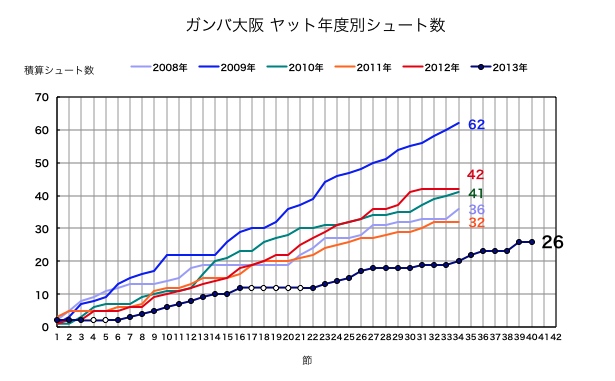 yatto-shoot1.png