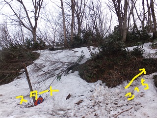 登山口