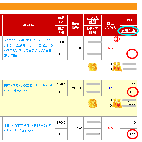 インフォトップ商品検索画面