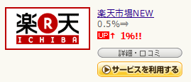 楽天