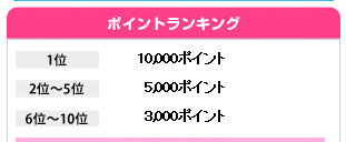 タメトクポイントランキング