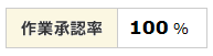 syouninritu100.png