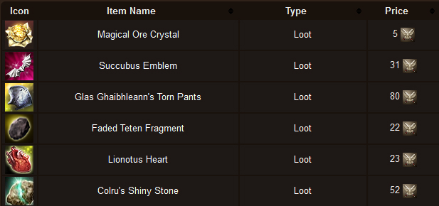 new_Royal Army Recruit - Vindictus Wiki