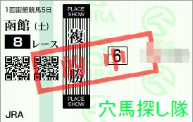 2012.06.23函館8R