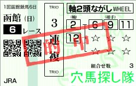 2012.06.24函館6R