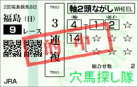 2012.07.08福島9R
