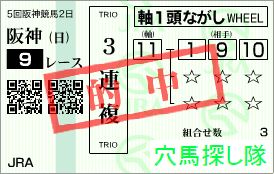 2012.12.02阪神9R-2
