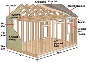 10x10 Wooden Shed Plans How to Build DIY by ...