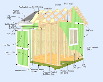 20130315 - shed plans