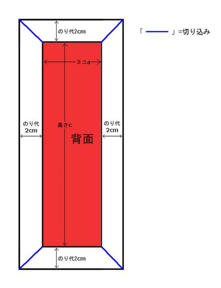 背面 図