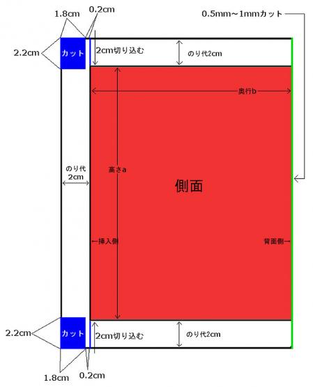 側面 図