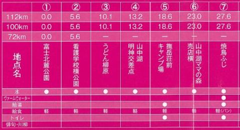 富士パンフ1