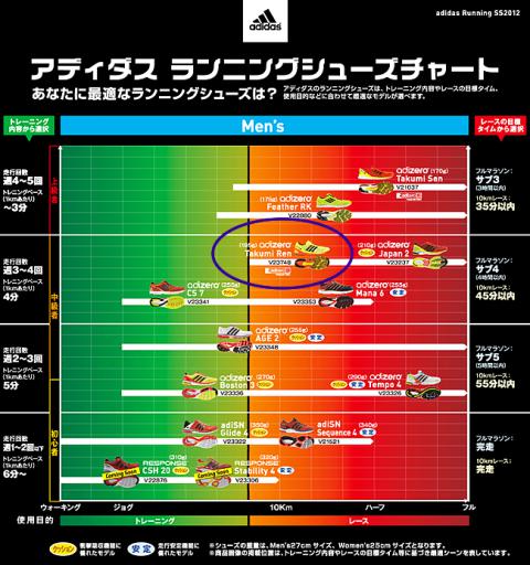 shoes-chart_ren.jpg