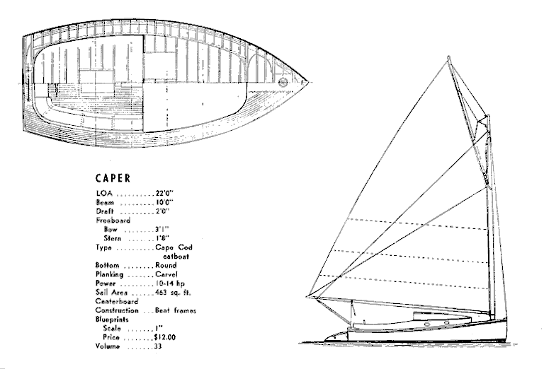 Cat Boat Plans How To and DIY Building Plans Online ...