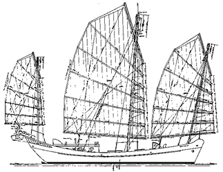 Chinese Junk Plans | How To and DIY Building Plans Online ...