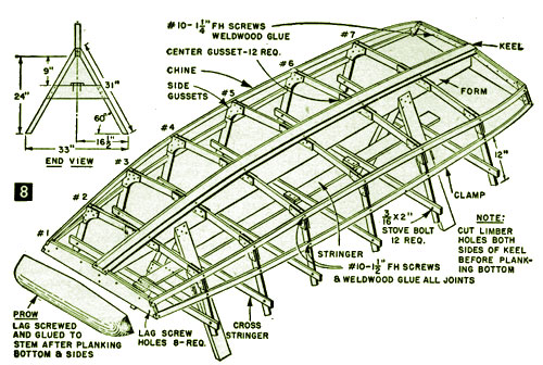 Free Small Wooden Boat Plans  How To and DIY Building Plans