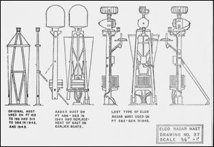 Pt-109 Model Drawings