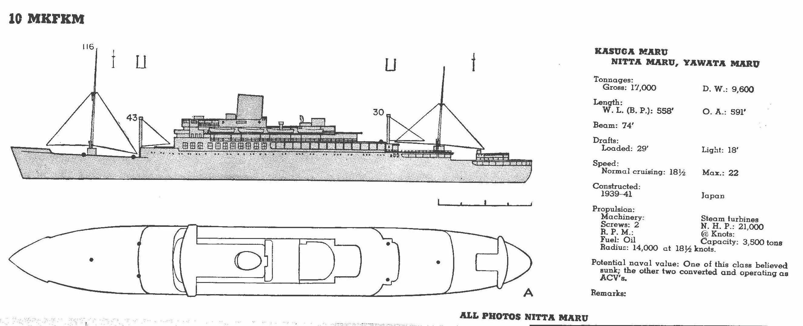 warship plans and drawings how to and diy building plans