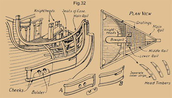 Wood Model Ship Building Books