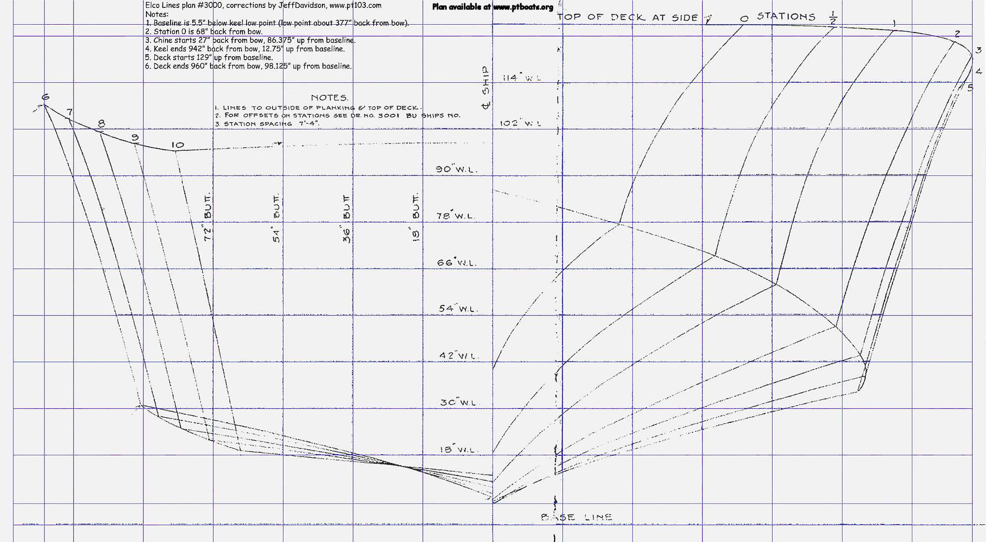 Boat Hull Plans Tunnel hull boat plans-is the right plan for you? | Boat